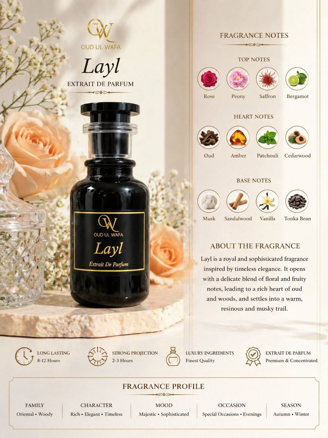 Black perfume bottle with gold text ON INGREDIENTS LIKE FLOWER AND ROSES IN background